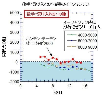 画像68