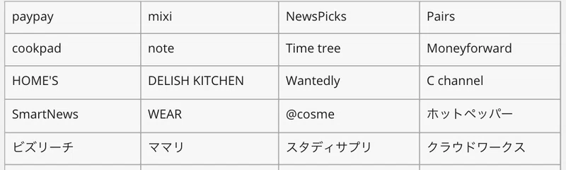 スクリーンショット 2020-11-26 18.17.49