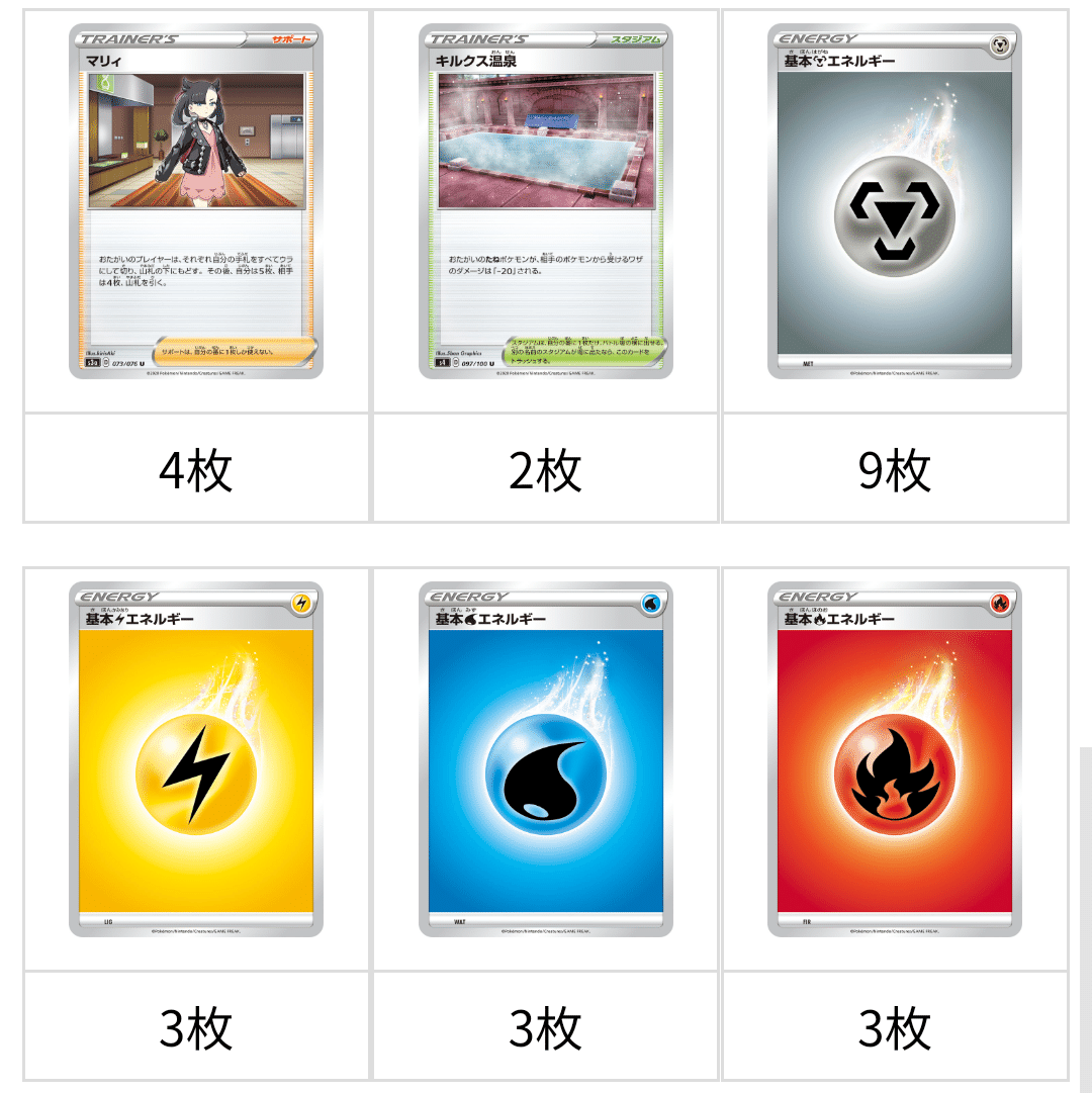 謎デッキ《三鳥ザシアン》予算1000円｜はろなんてフォロバ100%