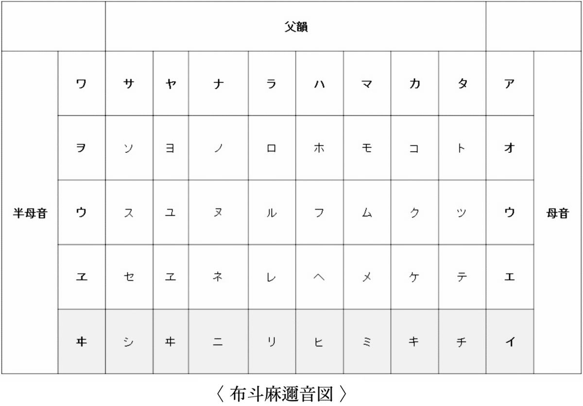 スクリーンショット 2020-11-26 19.18.04