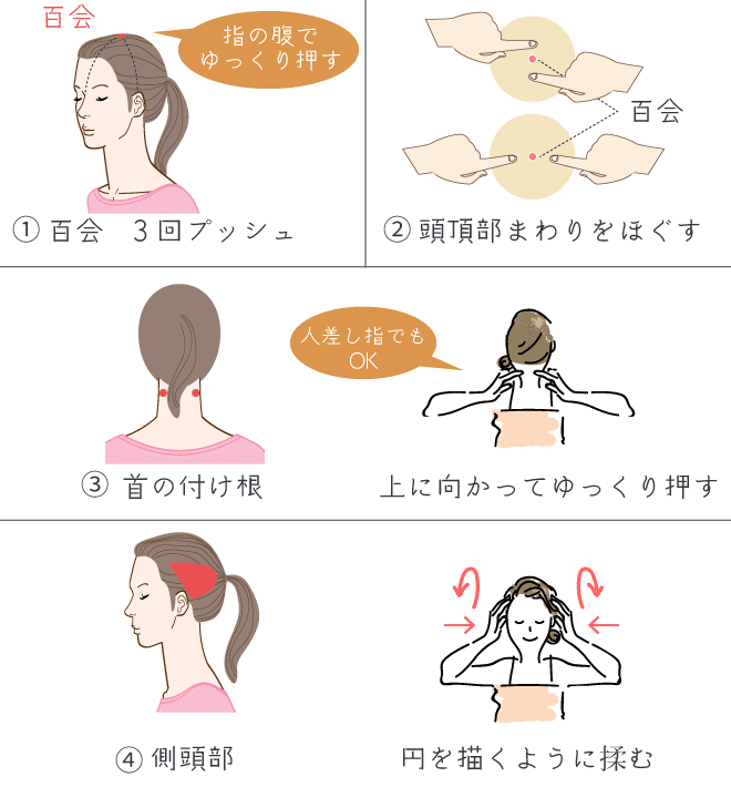 髪の毛はヘアケア次第で早く伸びる すぐに取り入れられるケアを紹介 Mavie Note