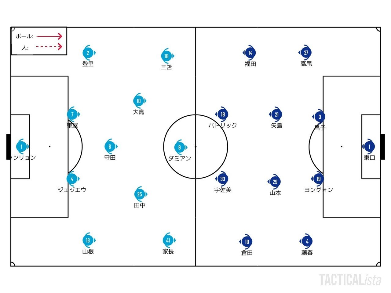 原点からつながる最後の一歩 11 25 J1 第29節 川崎フロンターレ ガンバ大阪 レビュー せこ Note