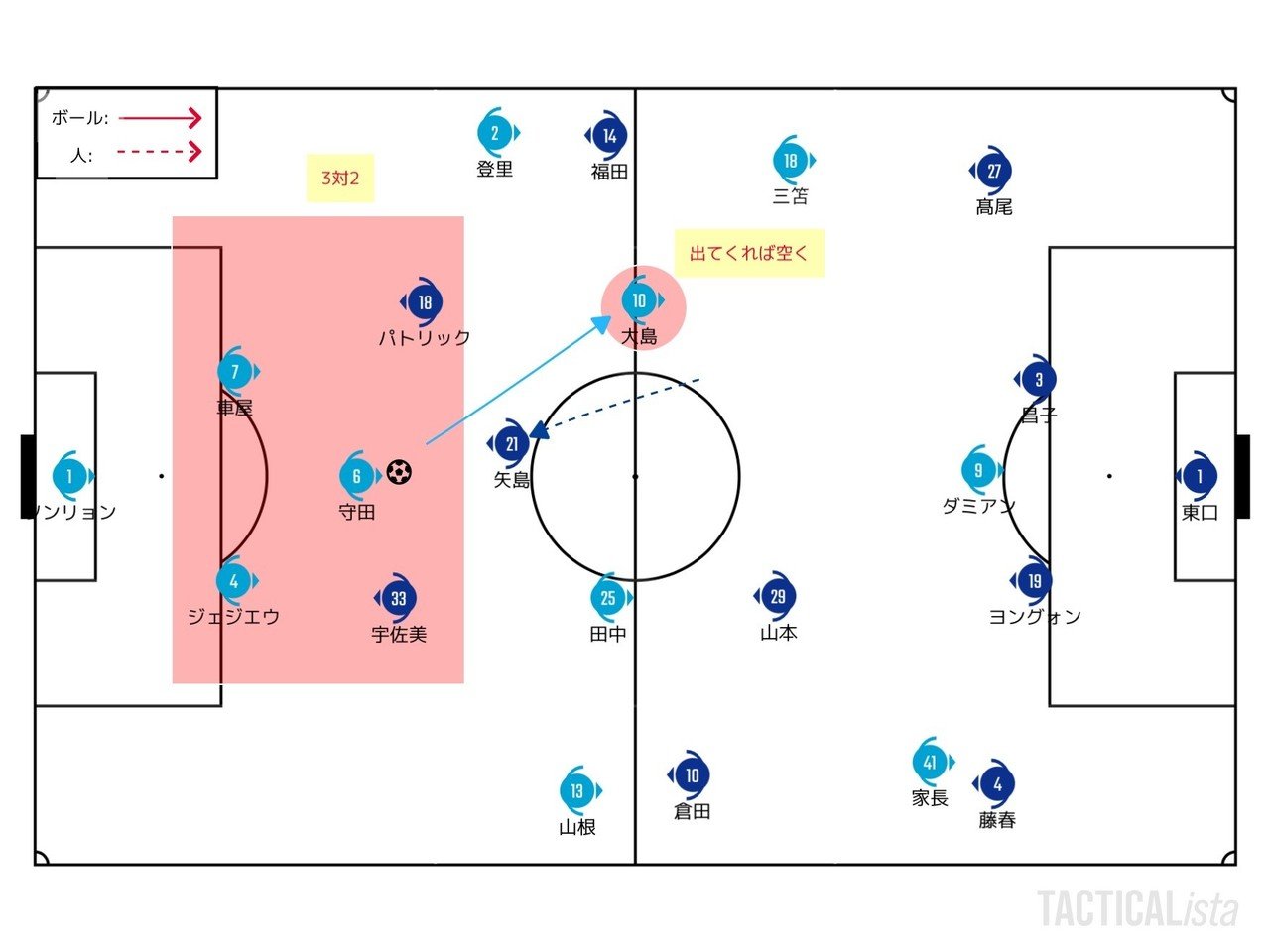 原点からつながる最後の一歩 11 25 J1 第29節 川崎フロンターレ ガンバ大阪 レビュー せこ Note