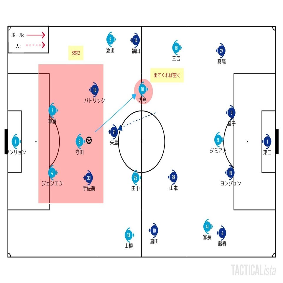 原点からつながる最後の一歩 11 25 J1 第29節 川崎フロンターレ ガンバ大阪 レビュー せこ Note