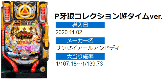 牙狼コレクション 遊タイムver 天井期待値 ボーダー 狙い目 やめどき スペック解析 期待値見える化だくお Note