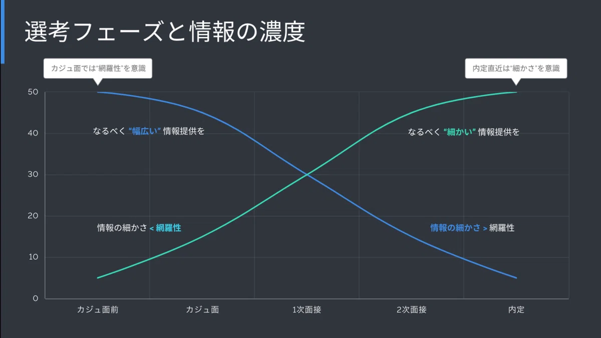 スクリーンショット 2020-11-26 20.06.38