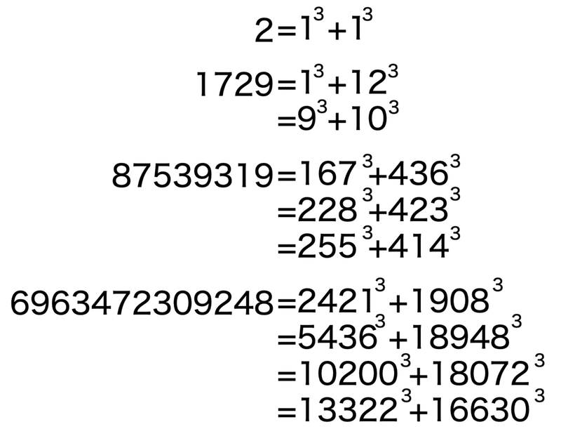 全て埋められたら数字通 超高難度のクロスナンバー ヒントverもあります Math Channel Note