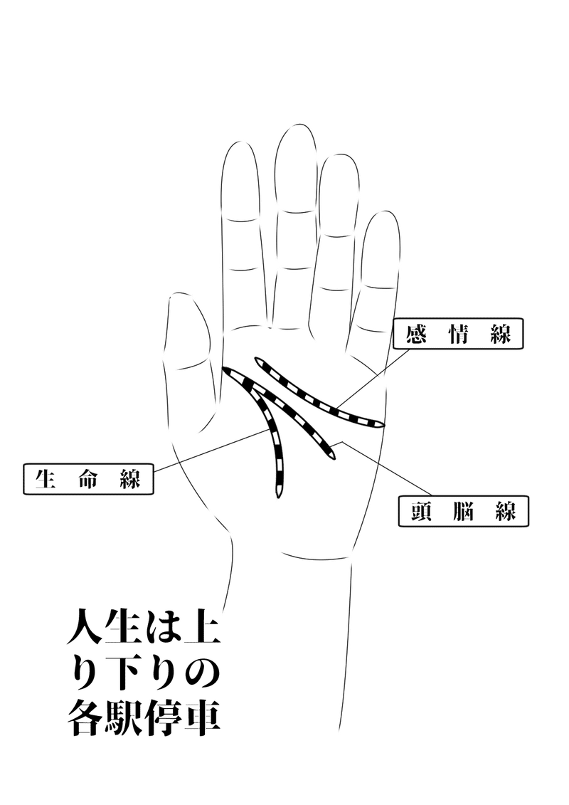 上手く描けたから共有したいお話 タコ Note
