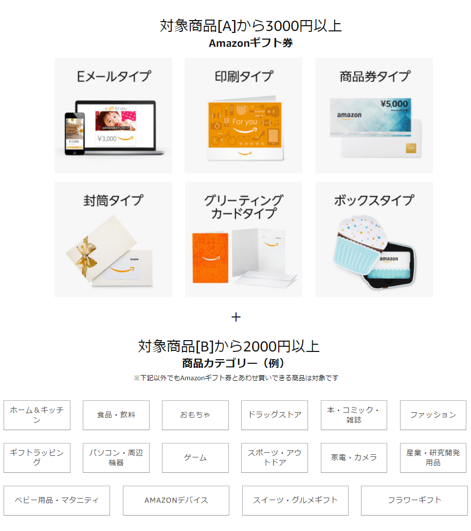 5日間のビッグセール Amazonブラックフライデー サイバーマンデー まとめ Mc Kurita Note