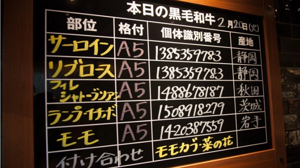ミート矢澤 産地表示