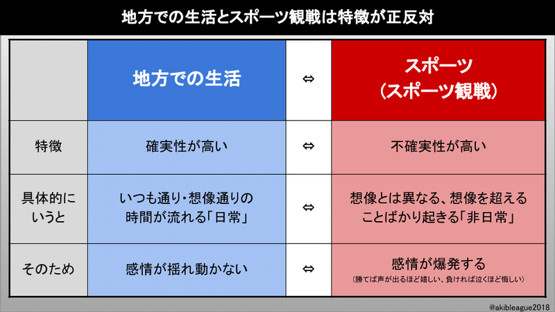 Bリーグランキング2 (63)