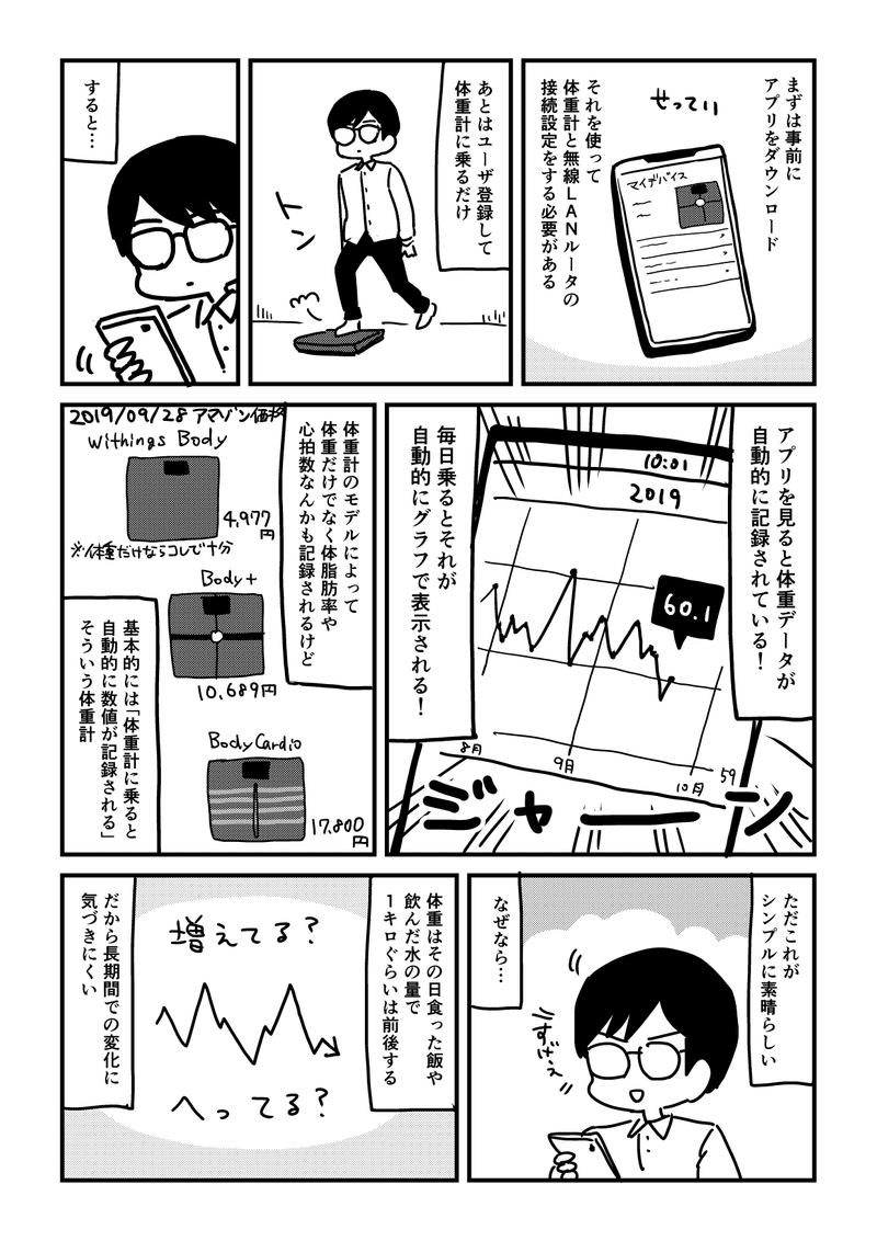 からだ メイト 連携