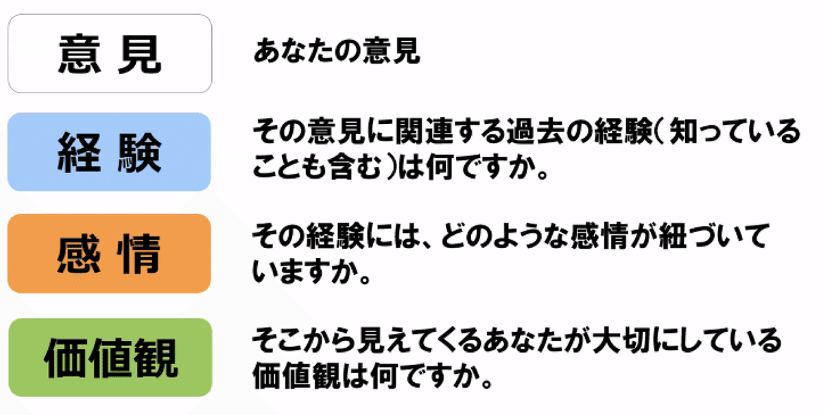 スクリーンショット 2020-11-27 13.46.22