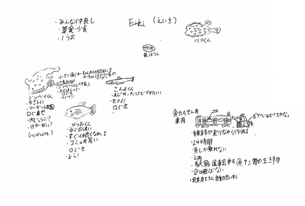 スクリーンショット 2020-11-27 13.52.38
