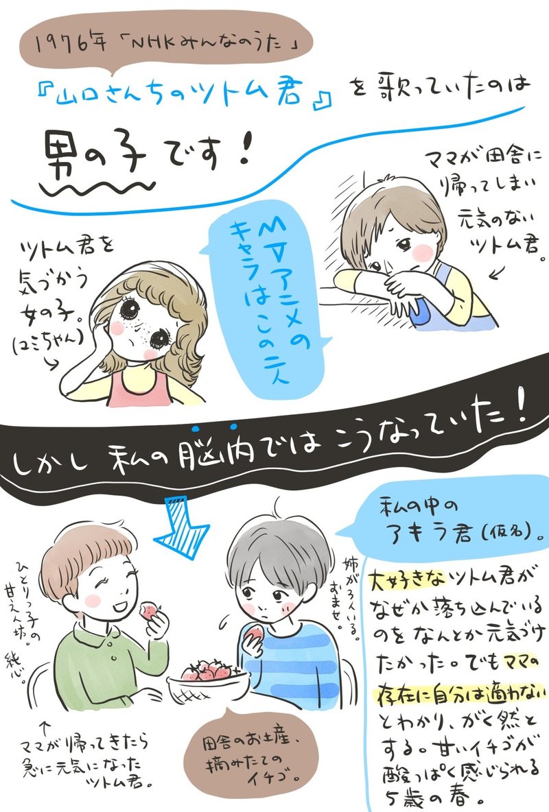 ぼくのツトム君 猫野サラ Note ぼくのツトム君 猫野サラ Note