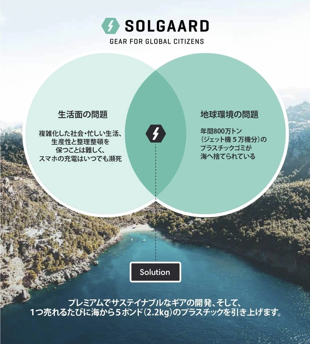 3分でわかる！LIFEPACK2.0(ライフパック2.0)｜Buddy's