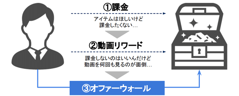 Glossom_マネタイズパートナーご提案資料__1__pdf
