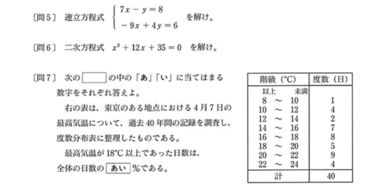 ２ヶ月で 都立入試過去問 １科目平均最大３０点upさせる 10 の学習法とは 坂本良太 Note