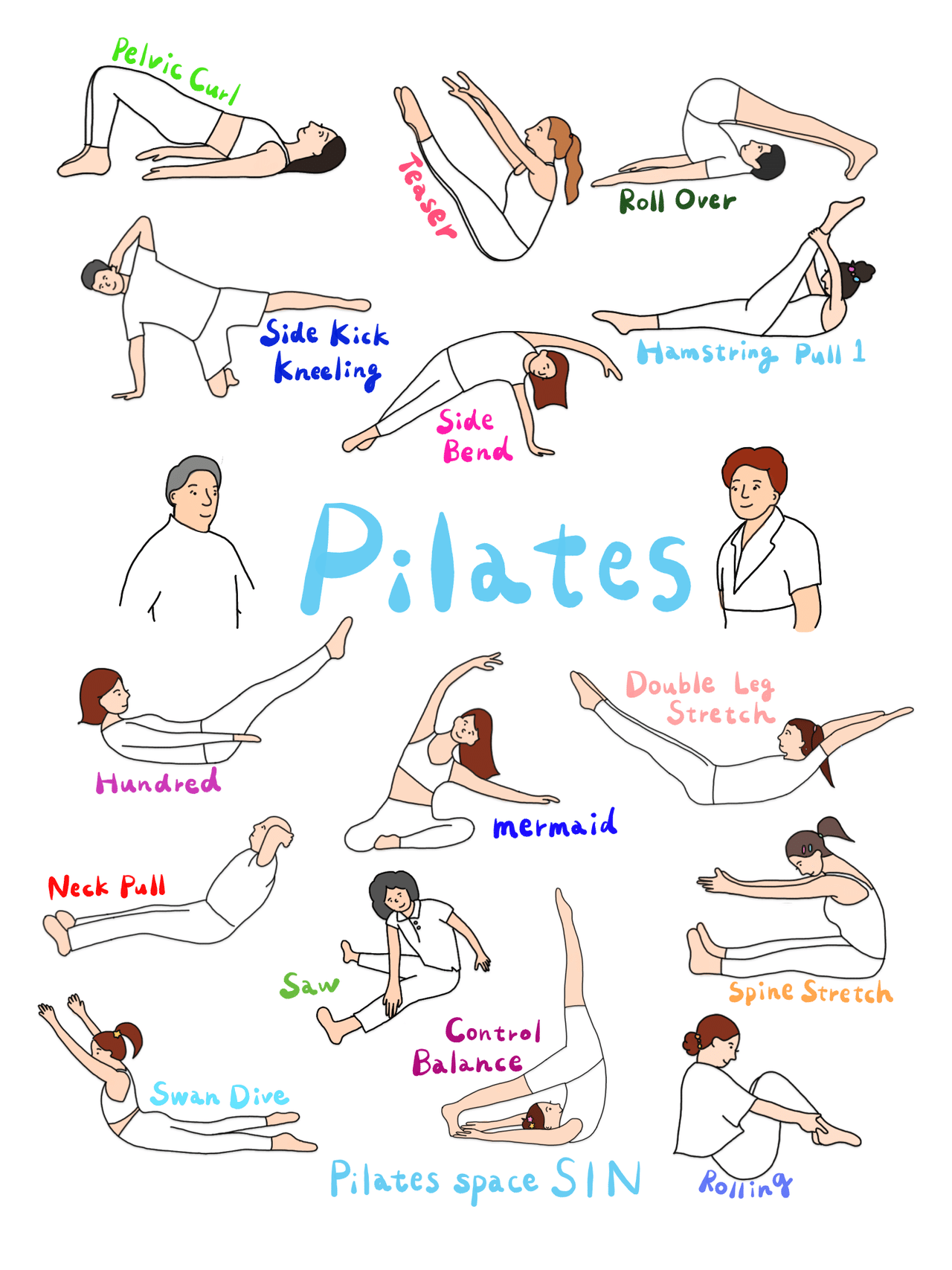 イラスト 名刺オーダー作品集 Mari イラスト ピラティス ヨガ Note