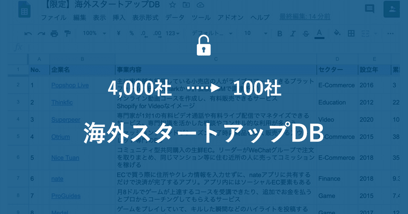 4,000→100社に厳選した海外スタートアップDBを公開します｜ムラカミユウヤ｜note
