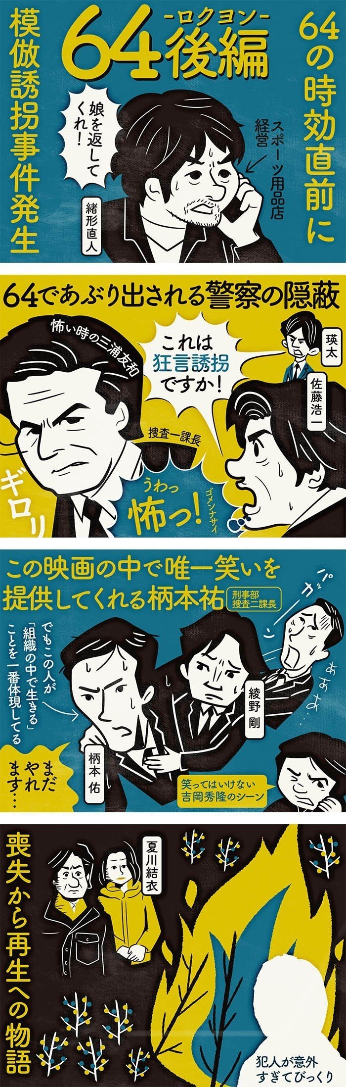 四コマ映画1 20 フクイヒロシ 映画垢 Note 四コマ映画1 20 フクイヒロシ 映画垢 Note