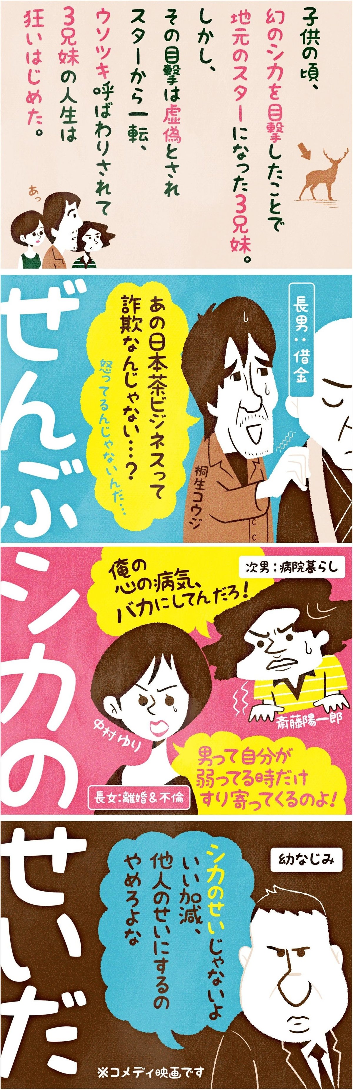 de1のコピー