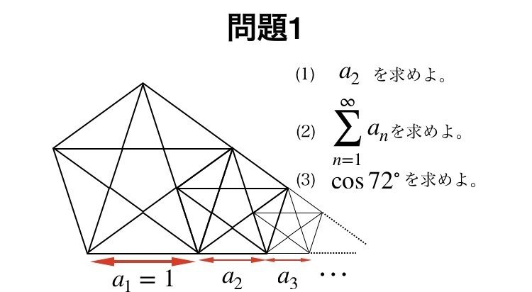 書記が数学やるだけ#24 Star⭐︎puzzle （+手元にある数学系の本