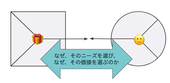 スクリーンショット 2020-11-27 19.39.14