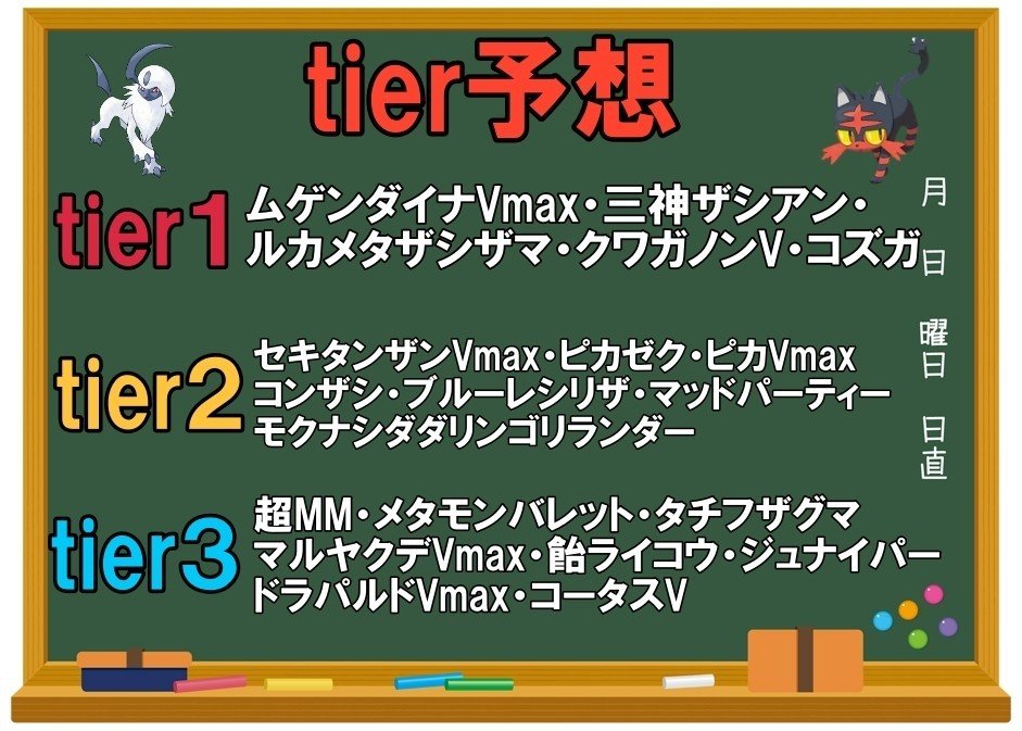 かつた杯予選全勝 ドガスムゲンダイナデッキ解説 ふったか Note