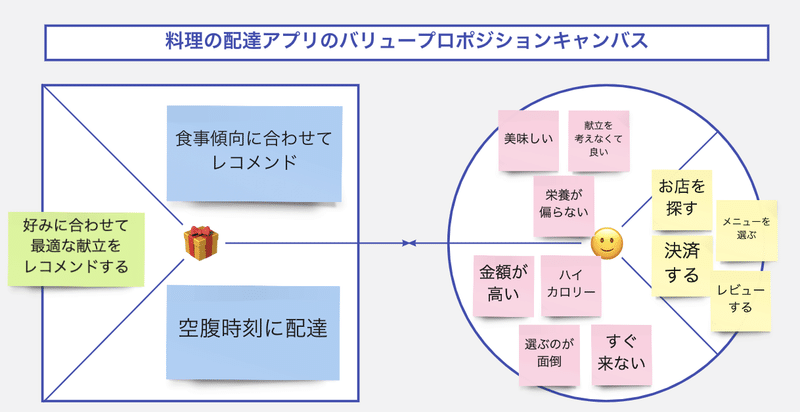 スクリーンショット 2020-11-27 21.10.11