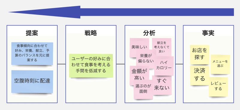 スクリーンショット 2020-11-27 21.12.48