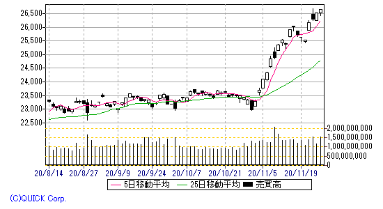 画像120