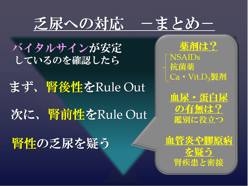 乏尿への対応　まとめ表　腎性腎不全