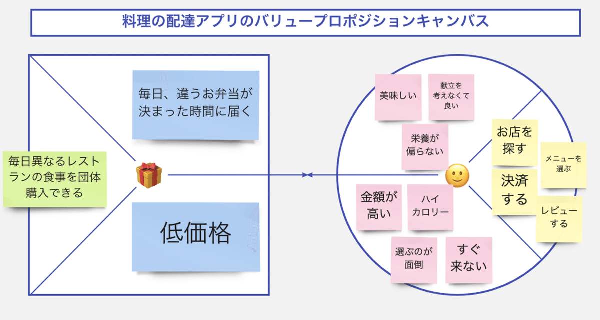 スクリーンショット 2020-11-27 21.16.50