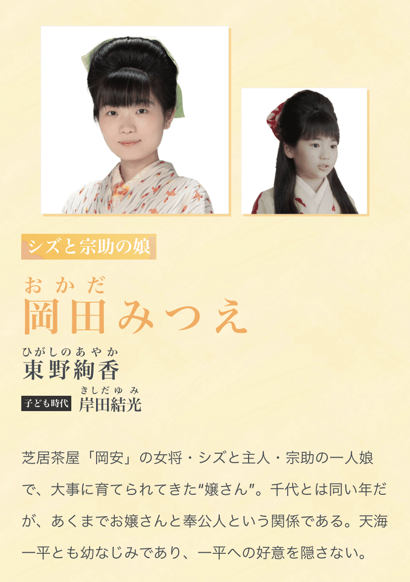 登場人物 1974 Note