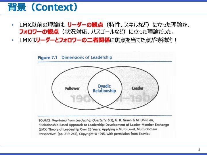 英語文献読書会 Lmx Leader Member Exchange を学ぶ 塩川 太嘉朗 Shiokawa Takao Note