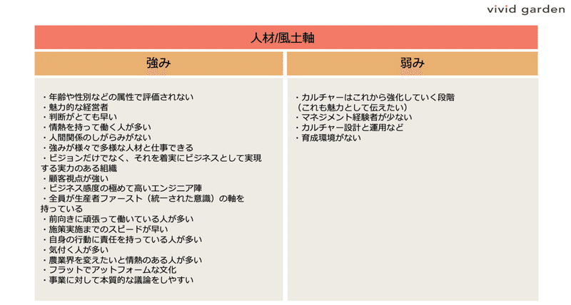 スクリーンショット 2020-11-27 22.52.16