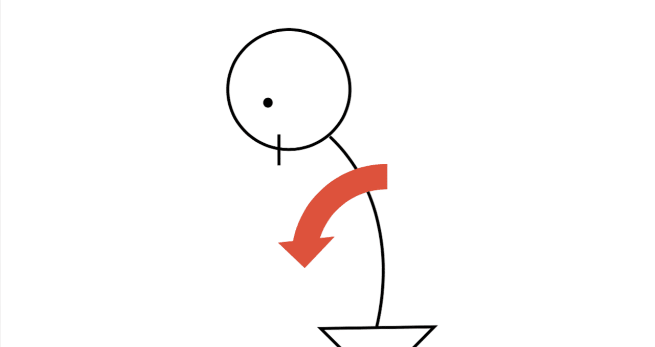 外腹斜筋 起始 停止 機能をマスター Chicken Heart Tv Note