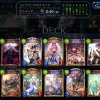 アンリミデッキ集 ｰ環境を知ることから全てが始まるｰ Hyt Note
