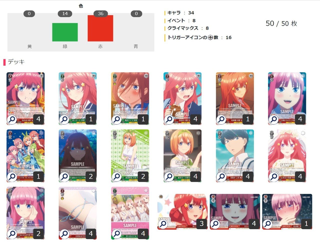 WS】『五等分の花嫁』の可能性を求めて｜エルヴィー