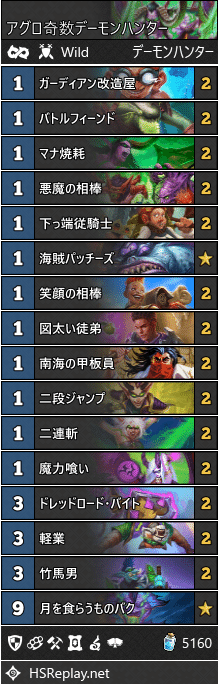 ワイルド アグロ奇数デーモンハンターガイド Sipsophila Note