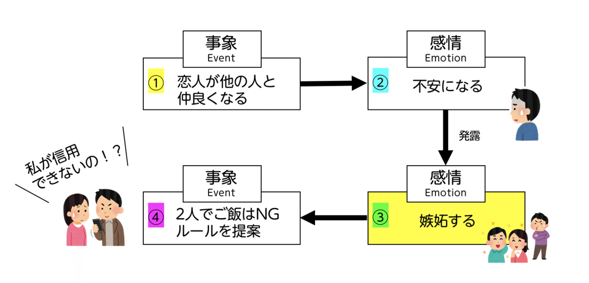 スクリーンショット 2020-11-28 10.42.56