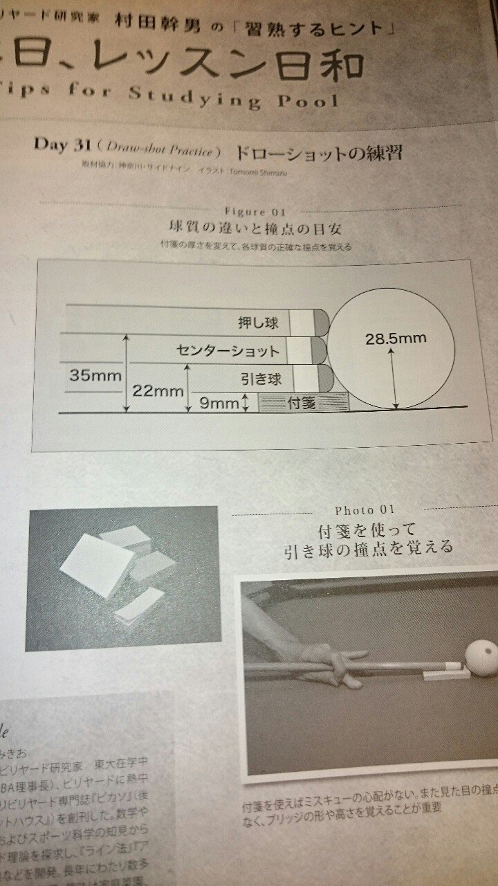 ドローショット Masafxxker Note