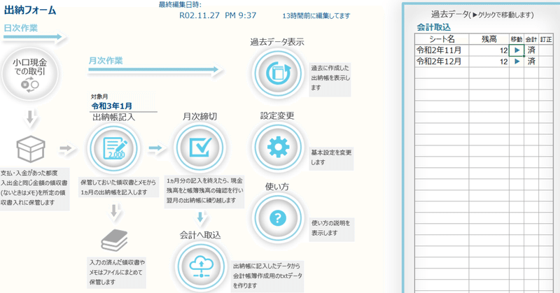 Freeeに取り込めるエクセルベースの現金出納帳 中村勇樹 資料公開 公認会計士 税理士 Note