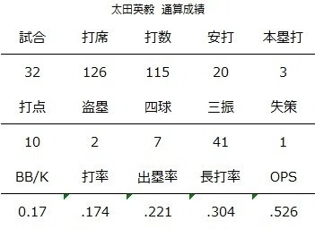 画像18