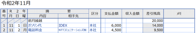 Freeeに取り込めるエクセルベースの現金出納帳 中村勇樹 資料公開 公認会計士 税理士 Note
