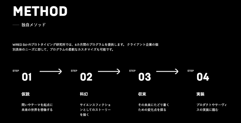 スクリーンショット 2020-11-28 11.34.07