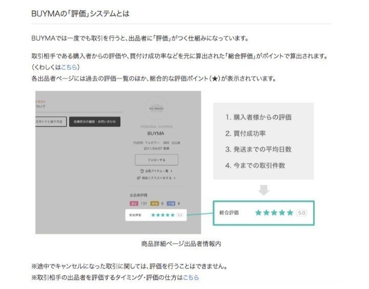 超人気ブランドの出品規制を解除するbuyma バイマ のウラ情報とは Buyma バイマ 雅 公式note 高値売り専門コンサルタント Note