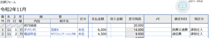 Freeeに取り込めるエクセルベースの現金出納帳 中村勇樹 資料公開 公認会計士 税理士 Note