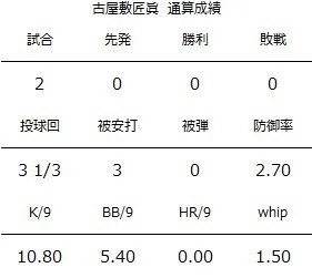 画像19